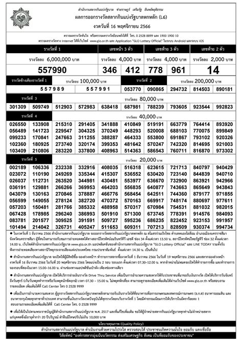 thai lottery result august 16 2023|LIVE .